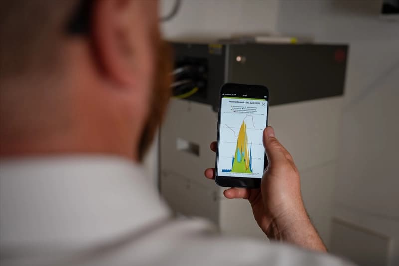 Batteriespeicher und Energiemanagement im Technikraum